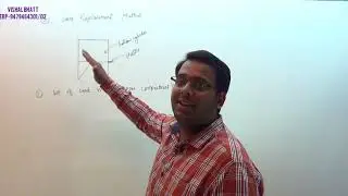14# Insitu Density of Soil | Soil Mechanics| GATE | ESE | Vishal Sir