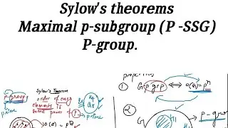 Sylow's second and third Theorem With example (in English) lec-2