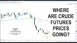 CL DAILY BAR ANALYSIS 3 29 2017