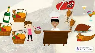 What is Food Adulteration?