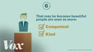 The economic benefits of being beautiful