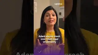 Why Adani Shares Fell Sharply Today | Upstox