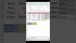 👉SALES REPORT LIKE ONE TRICK📊This Excel Sales Report Will Shock You 😱 #excel  #exceltips #excel