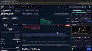Is The ChampCoin ($TCC) Token Legit or Scam ??