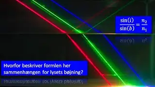 Snells Lov - Udledning