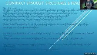 Contract Management Cycle 