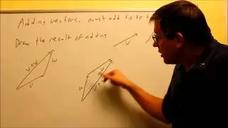 Introduction to Vectors in Trigonometry: Ex 1