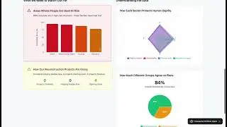 Minimax Agent-hackathon $150,000 AI Agent Challenge Demo