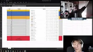 ASMR - Reacting to my Premier league Predictions (Whispered)