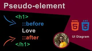How to use pseudo-elements ::before and ::after in CSS | HTML
