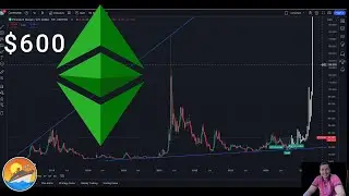 Ethereum classic chart analysis #ETC