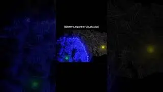 Dijkstra's Algorithms Visualization #coding #dsa #dijkstra #algorithm #programming #developer