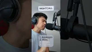Nightcall - Kavinsky #beatbox