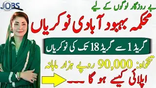 Health and Population Department Jobs Apply || Pakistan Government Health Department Jobs || Jobs 