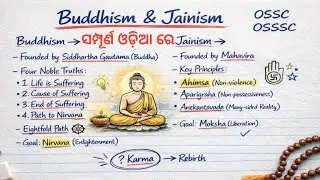 Ancient History Class in Odia l Complete Indian History l Jainism & Buddhism l Odisha CGL, RI, SI