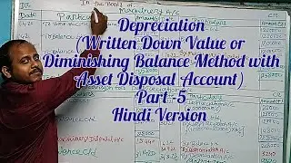 Depreciation (Diminishing Balance or  Reducing Balance or WDV Method with Asset Disposal Account)