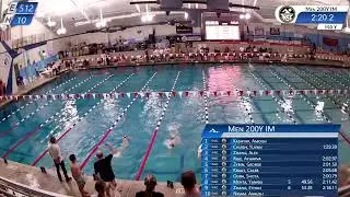 Tualatin Hills Swim Club 2025 November Open Live Stream