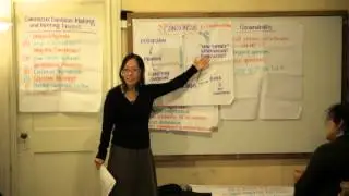 Consensus Training with Yuki Kidokoro at the L.A. Eco Vilage