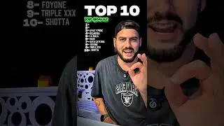 Top 10 Rap Andaluz / parte 2