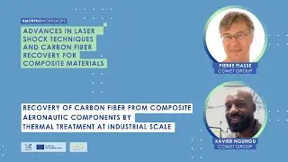 Recovery of Carbon Fiber from Composite Aeronautic Components by Thermal Treatment at Industry Scale