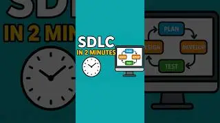 SDLC за 2 минуты: объяснение жизненного цикла разработки программного обеспечения