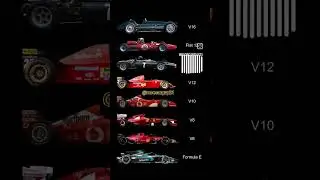 Music to my Ears #followformore  #f1#formula1 #music #f1cars #f1history #enginesound #love #ferrari
