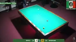 📊 Infortuna vs Repoli &ndash; Allenamento Parte 4 | Stabilit&agrave; e controllo avanzato 🧭