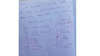 TNSET 2021 - Complex Analysis class 2