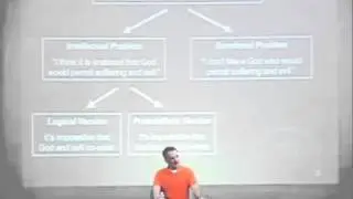 1 The Intellectual and Emotional Problems of Suffering