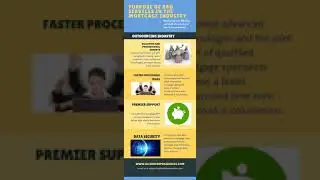 PURPOSE OF BPO SERVICES IN THE MORTGAGE INDUSTRY