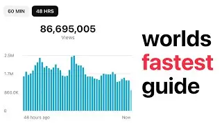 The World's Shortest YouTube Shorts Guide: From $0 To $30,000/mo