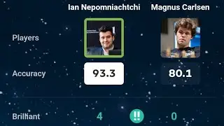 Magnus Carlsen humiliated with 4 brilliant moves