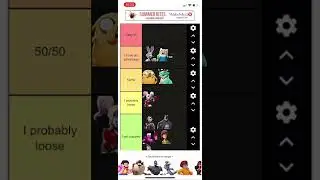 Ranking MULTIVERSUS characters I could BEAT in a fight part 4