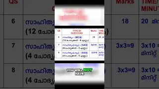 Master Exam Silence  Stress Free Writing Practice at Home