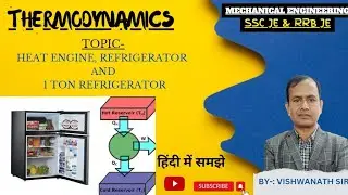 Heat Engine।Refrigerator।One Ton of Refrigerator.what is heat engine #vninstitute