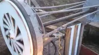 Water wheel experiment