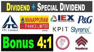 ITC RESULT, MANAPPURAM FINANCE LTD, CUPID BONUS NEWS, ACCELYA SOLUTIONS, HUDCO RESULT AND DIVIDEND