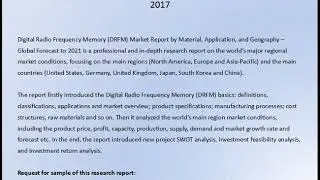 Gosreports Research：Digital Radio Frequency Memory DRFM Market Research Report 2017
