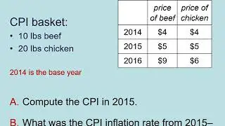 Lecture 3 - CPI vs Deflator