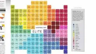Ecommerce Shopping Cart Software Solution - Shopping Cart Elite eCommerce Software