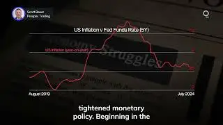 What's the Outlook for US Mortgage Rates? | Presented by CME Group