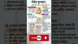Nobel prize 2025|Static gk| important awards #staticgk #gk #upsssc  #upsb #uppolice #gkshorts #upsc