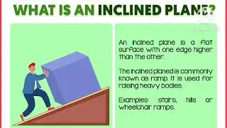 Class:5 GSC,Simple Machines, part: 2