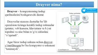 Drayver nima? Drayver haqida batafsil malumot