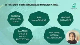 FIN542 | INTERNATIONAL FINANCIAL MANAGEMENT | GP PRESENTATION GROUP 1 CLASS 3D