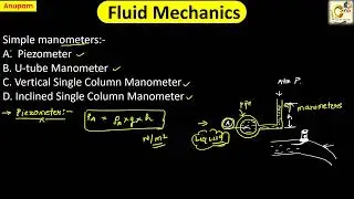 Simple manometers || Types of Simple manometers .