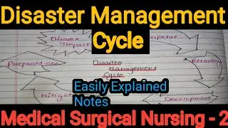 Notes Of Disaster Management Cycle  in Medical Surgical Nursing - 2 in Hindi.(Part -1)