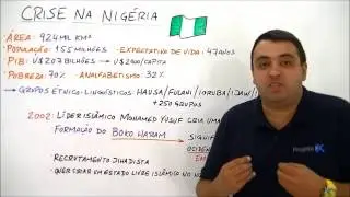 X da Atualidade   A Crise na Nigéria