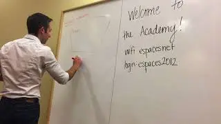 Data Driven Academy Google Analytics 101 Class