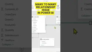 Many-to-Many Relationships Explained in Power BI 😵&zwj;💫